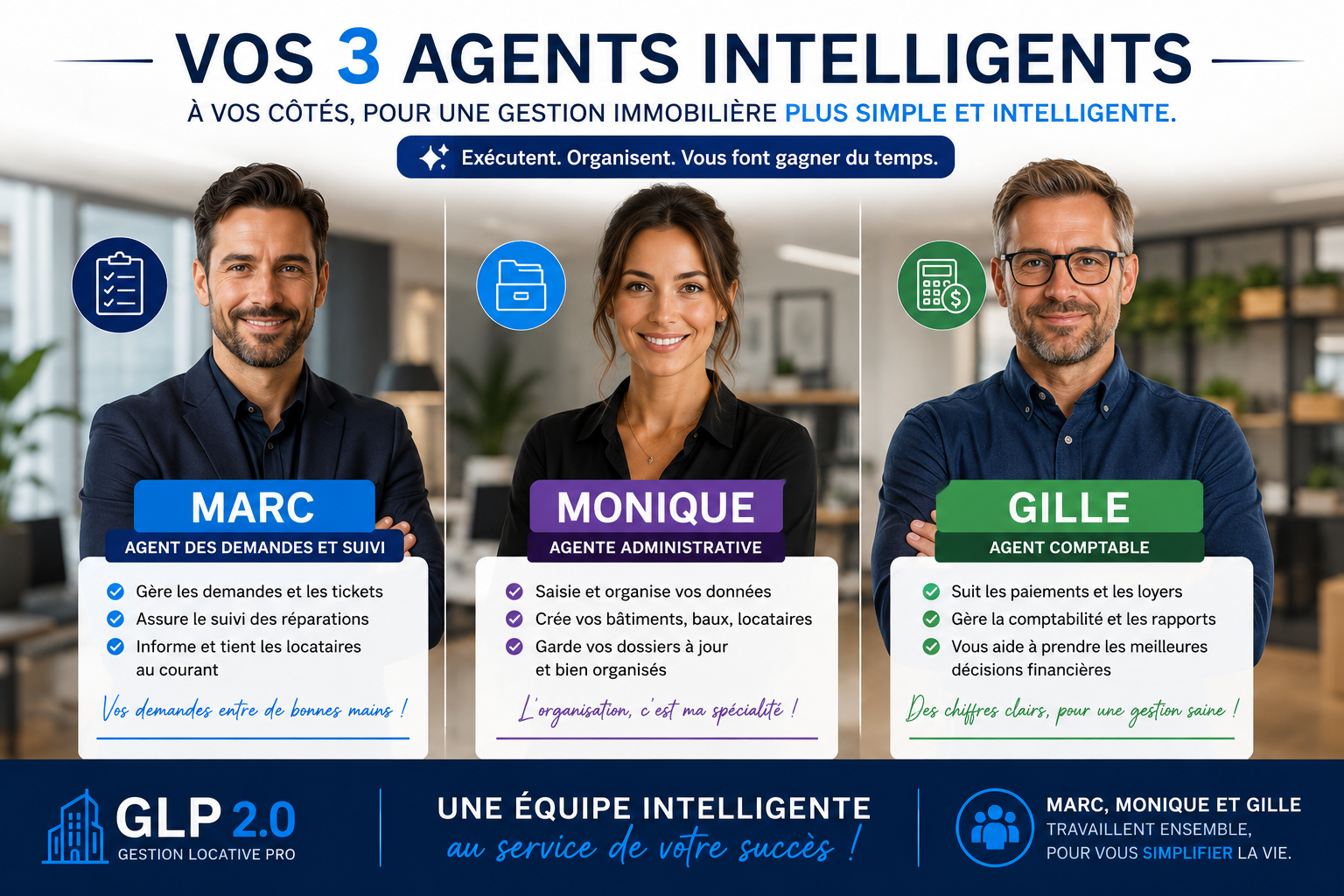 Les agents intelligents de Gestion Locative Pro